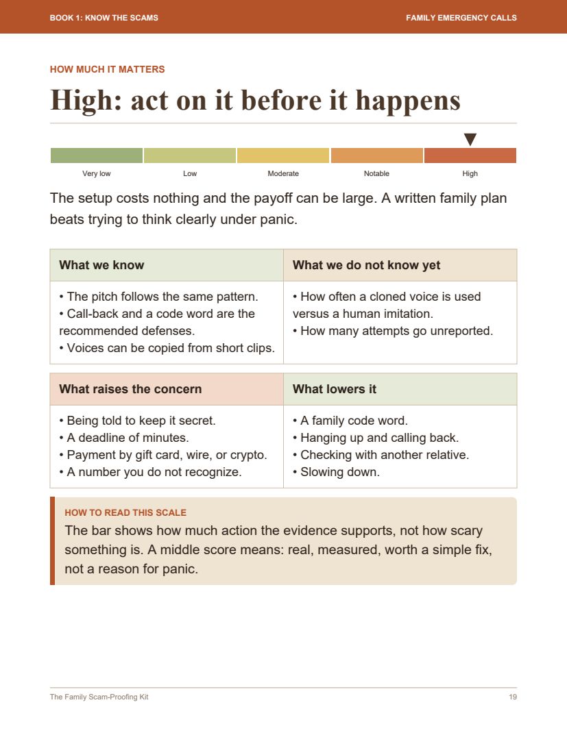How much it matters, and what raises or lowers it